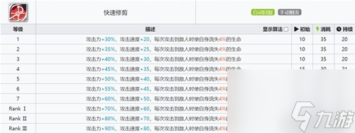 《明日方舟》特种干员贝娜测评 贝娜值得培养吗