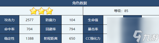 蔚蓝档案果穗角色怎么样 蔚蓝档案果穗角色的详情分析