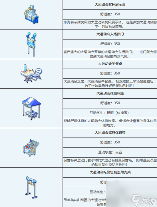《蔚蓝档案》大运动会组合家具图鉴详解