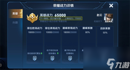 王者荣耀S21战力上限表图片一览