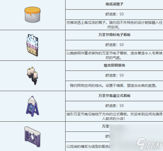 《蔚藍(lán)檔案》萬(wàn)圣節(jié)南瓜咖啡廳組合家具圖鑒詳解