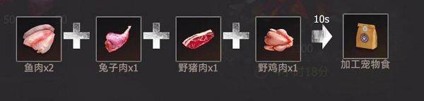王牌战争怎么做加工宠物粮食 王牌战争加工宠物粮食方法