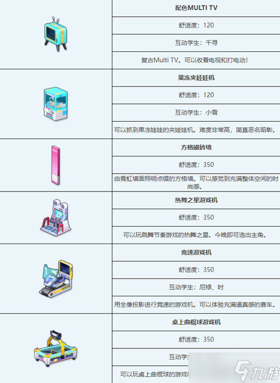 蔚藍(lán)檔案果凍娛樂(lè)室組合家具圖鑒介紹