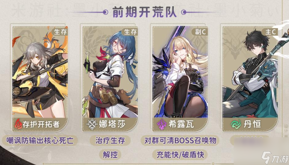 崩壞星穹鐵道希露瓦陣容搭配推薦 希露瓦怎么配隊(duì)