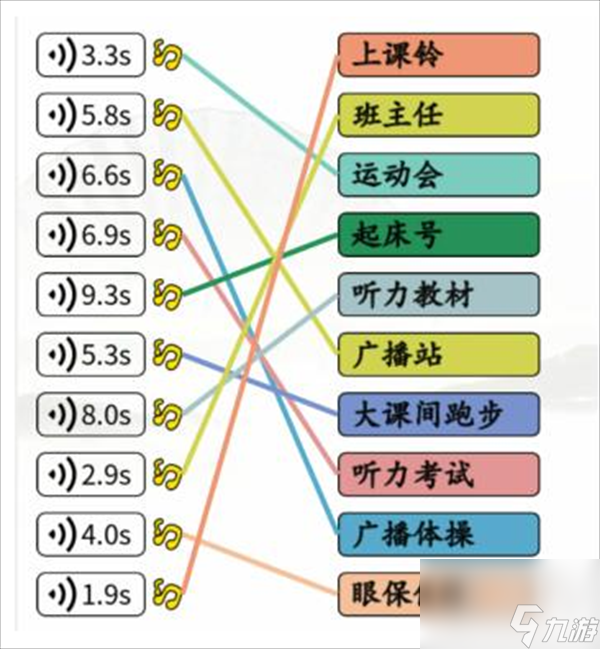 汉字找茬王学生记忆怎么过 汉字找茬王学生记忆通关教程
