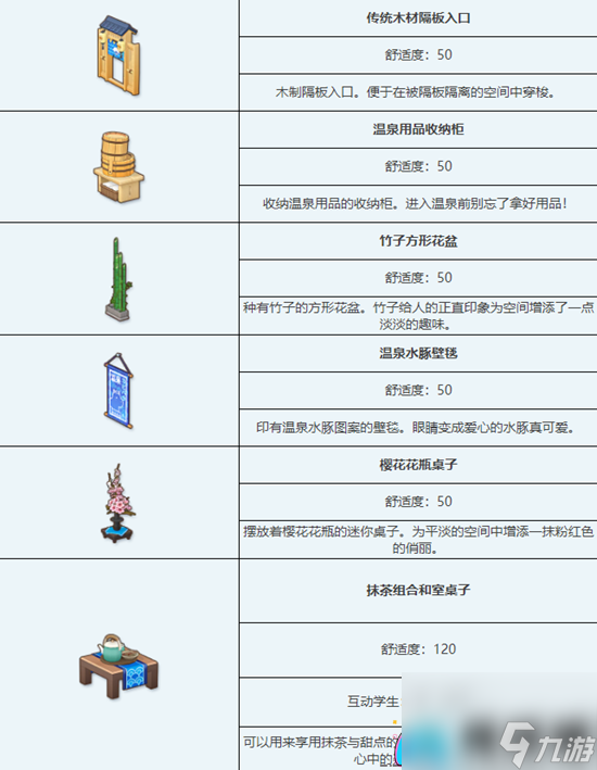 探秘蔚蓝档案传统温泉浴场家具，古典韵味与丰富搭配解析！