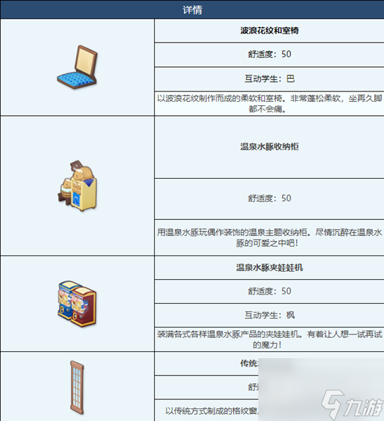 《蔚蓝档案》传统温泉浴场组合家具获取方法攻略