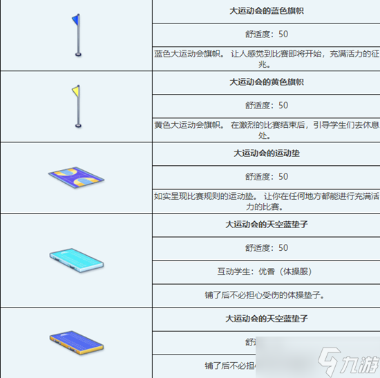 蔚蓝档案大运动会组合家具图鉴介绍一览