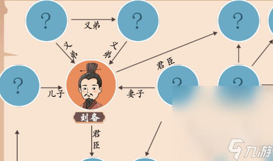 《一代沙雕》三国大乱斗通关攻略分享