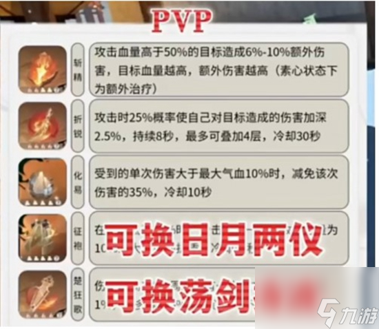 逆水寒手游血河內(nèi)功如何搭配 逆水寒手游血河內(nèi)功搭配推薦