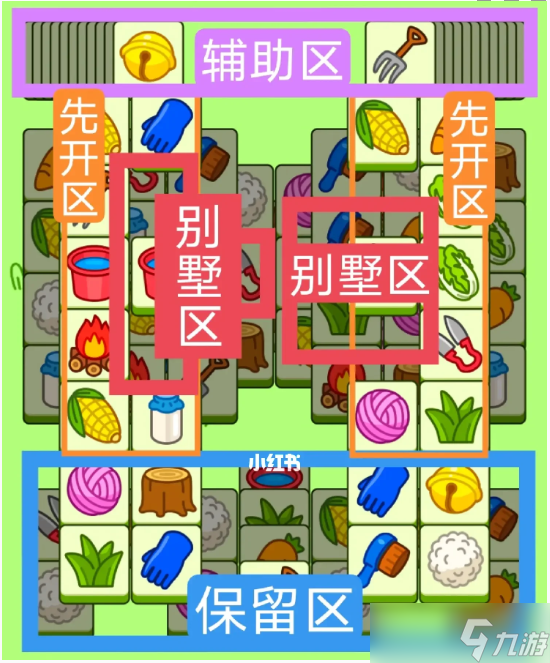 《羊了个羊》羊羊大世界8月10日通关攻略