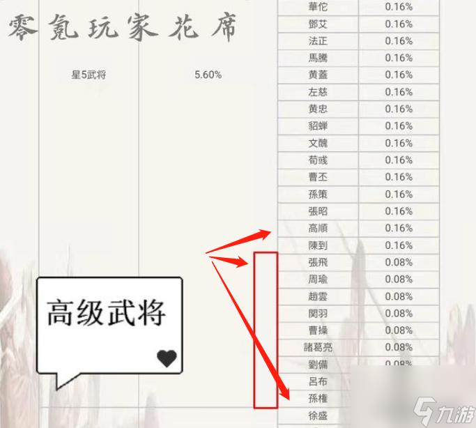 三国志战略版最难抽武将是谁_三国志战略版孙权为什么难抽