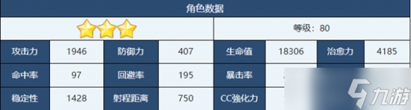 《蔚藍(lán)檔案》泉角色介紹