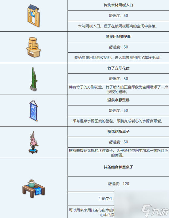 《蔚蓝档案》传统温泉浴场组合家具获取方法攻略