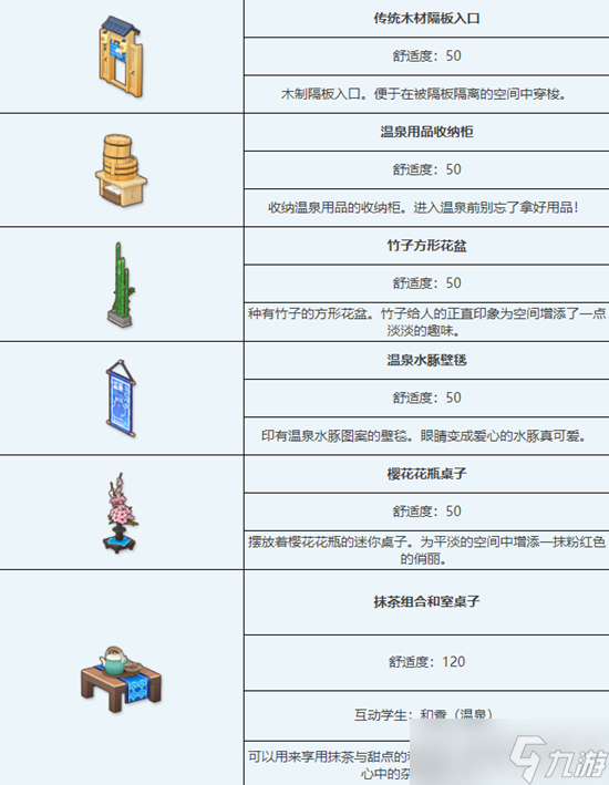 蔚藍(lán)檔案傳統(tǒng)溫泉浴場組合家具怎么樣-傳統(tǒng)溫泉浴場組合家具一覽