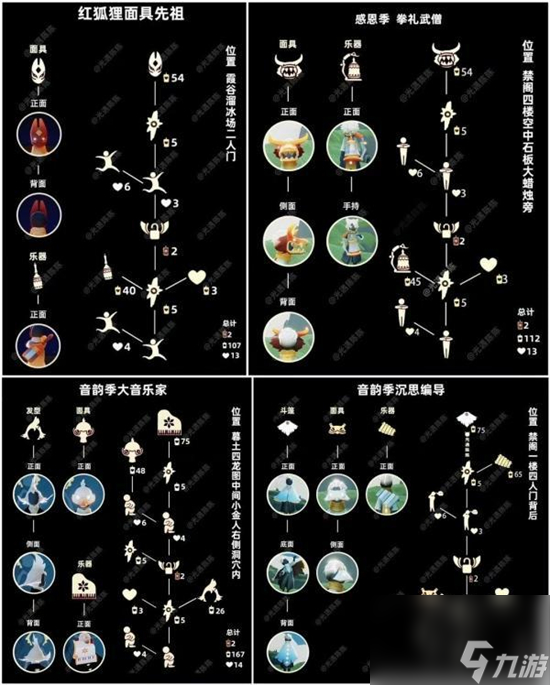 光遇音乐节集体复刻什么时候 光遇音乐节集体复刻先祖介绍