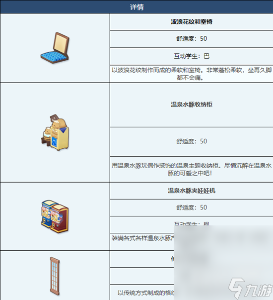 《蔚蓝档案》传统温泉浴场组合家具获取方法攻略