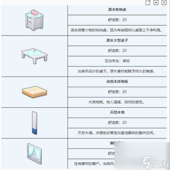 蔚藍(lán)檔案默認(rèn)家具都有什么 蔚藍(lán)檔案默認(rèn)家具的詳情一覽