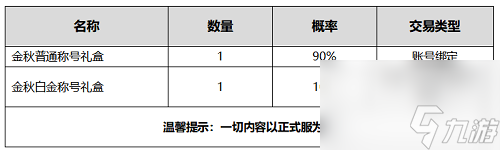 DNF2020国庆礼包曝光一览