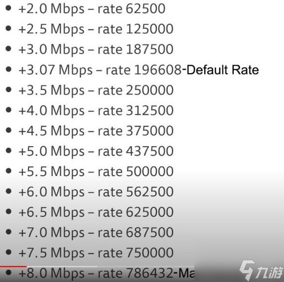 csgo的rate值设多少好 
