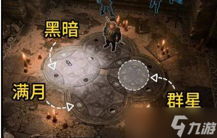 博德之门3被亵渎的神殿石盘解密攻略