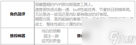 第七史詩支配者莉莉亞斯好用嗎,第七史詩月光英雄支配者莉莉亞斯介紹