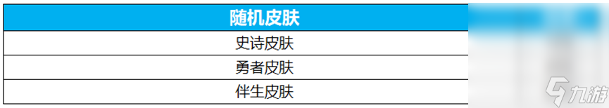 《王者荣耀》电音祈愿抽瑶新皮肤真我赫兹活动开启详情