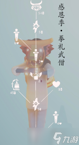 光遇拳礼武僧音乐节复刻兑换图/位置2023