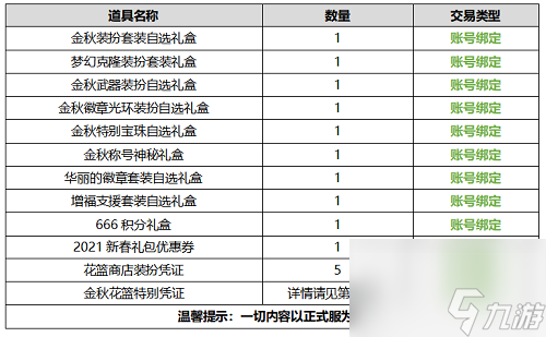 DNF2020国庆礼包曝光一览