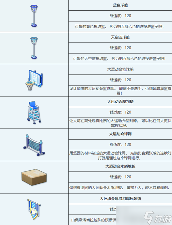 蔚蓝档案大运动会组合家具图鉴介绍一览