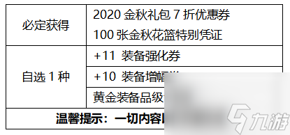 DNF2020国庆礼包曝光一览