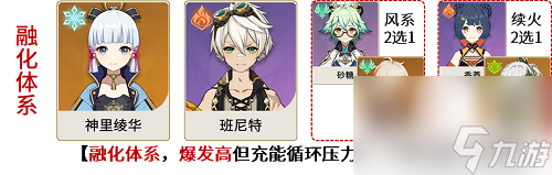 原神神里绫华怎么玩