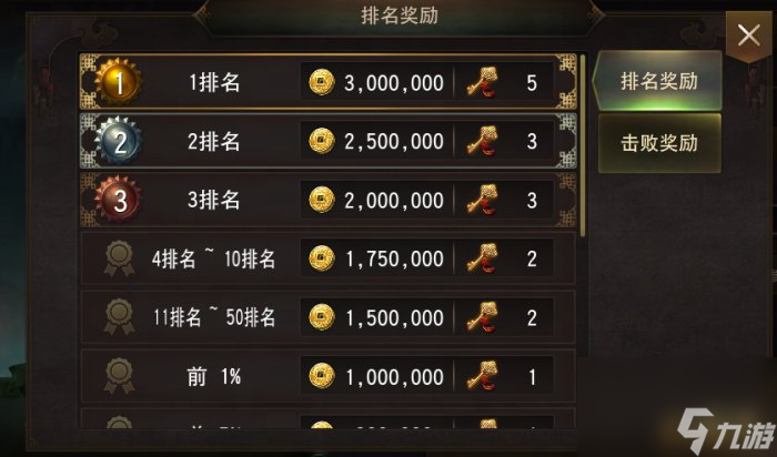 《三國誅將錄》全新資料片【神獸殿堂】開啟，神仙金將左慈登場！