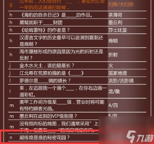 闪耀暖暖凝练馆是谁的秘密花园