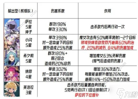 千年之旅2023攻略大全 最新公测必备技巧总汇