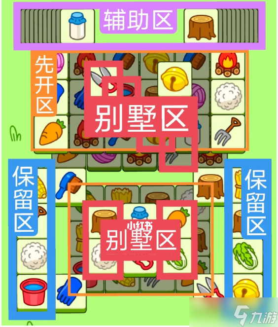 《羊了个羊》羊羊大世界8月10日通关攻略
