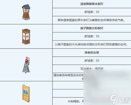 《蔚蓝档案》传统温泉浴场组合家具获取方法攻略