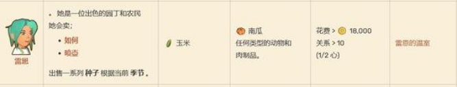 dinkum怎么让npc入住