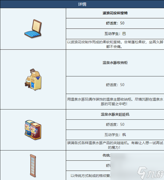 蔚藍(lán)檔案傳統(tǒng)溫泉浴場組合家具怎么獲取 蔚藍(lán)檔案傳統(tǒng)溫泉浴場組合家具獲取方法