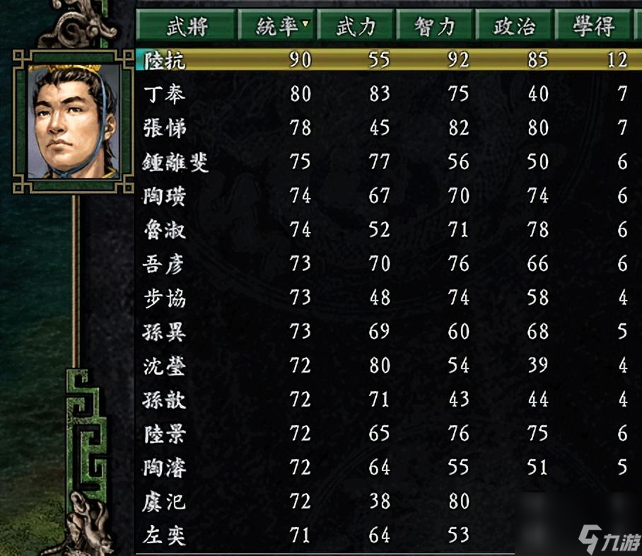 三国志9孙吴势力哪些剧本好玩，以及如何破局更有趣