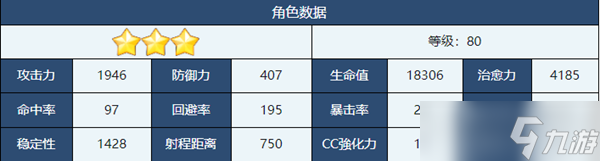 蔚藍(lán)檔案泉角色介紹