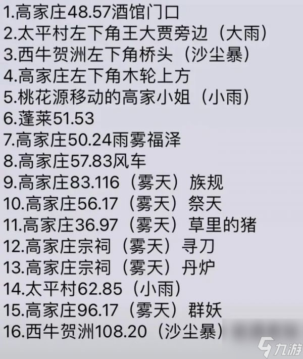 长安幻想如何才能接取每个场景的奇遇任务 具体方法介绍