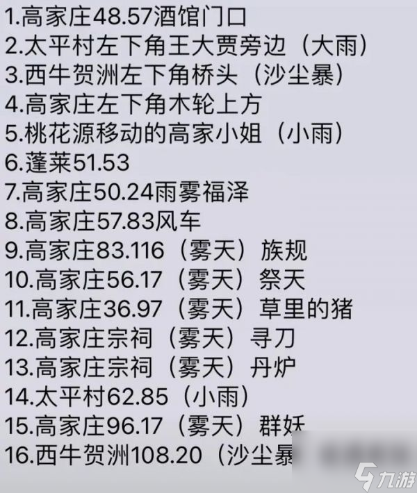 长安幻想如何才能接取每个场景的奇遇任务 具体方法介绍