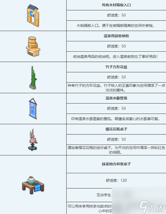 蔚蓝档案传统温泉浴场组合家具怎么获取