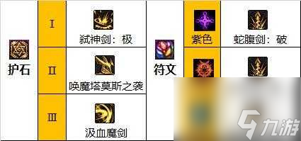 dnf契魔者护石符文选择-契魔者护石推荐2023