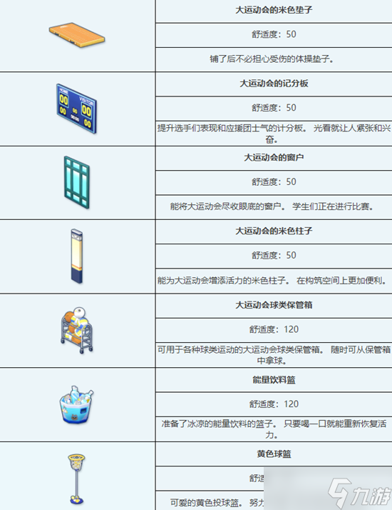 蔚蓝档案大运动会组合家具图鉴介绍一览