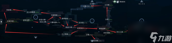 心渊梦境地图探索顺序推荐 地图顺序从哪开始探索好