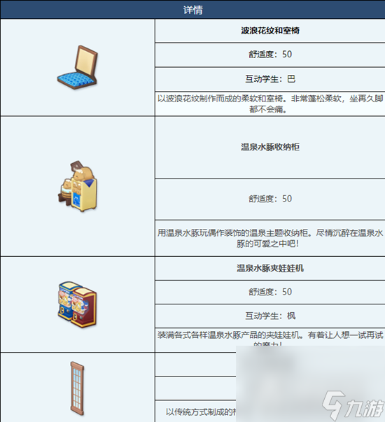 《蔚蓝档案》传统温泉浴场组合家具获取方法