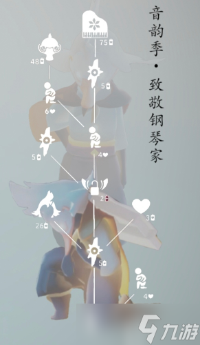 光遇钢琴家音乐节复刻兑换图/位置2023