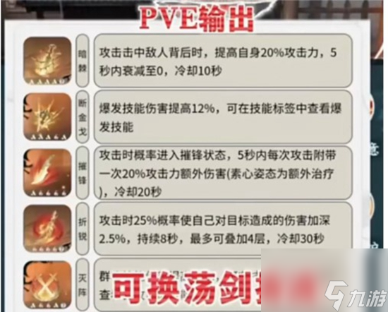 逆水寒手游血河内功如何搭配 逆水寒手游血河内功搭配推荐